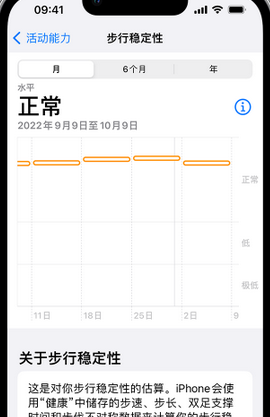 会同iPhone手机维修如何在iPhone开启'步行稳定性通知'