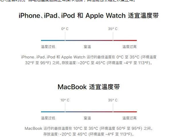 会同苹果13维修分享iPhone 13耗电越来越快怎么办 